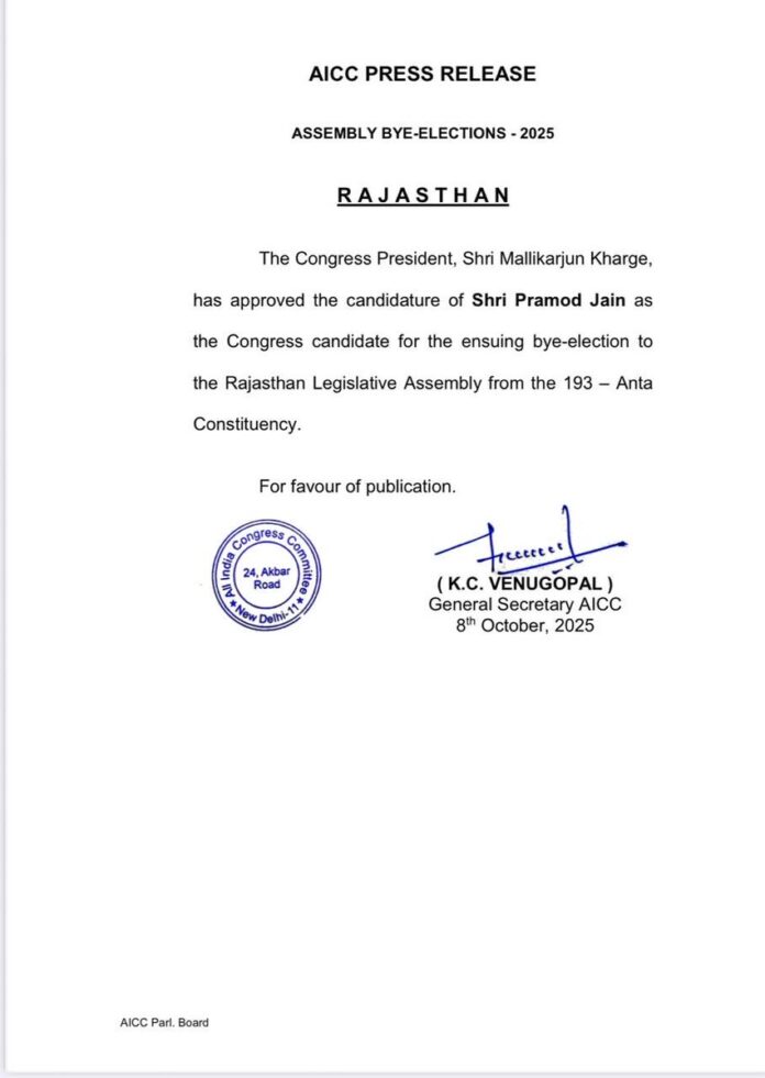 congress-raj