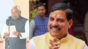 cm-nitish