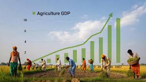 GDp